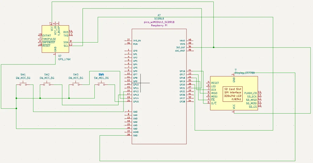 KiCad