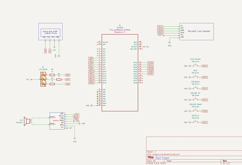 The kicad schematic