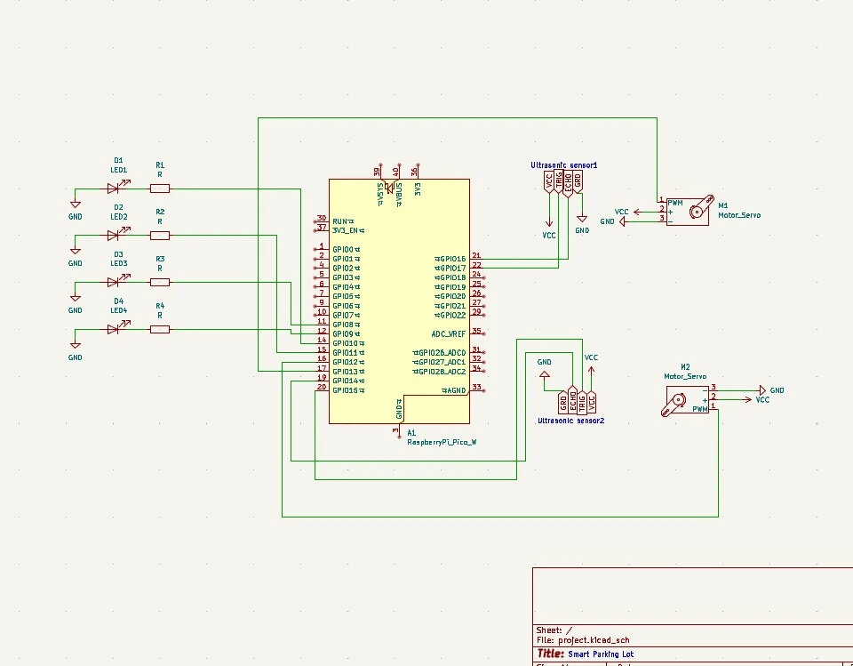 KiSchematic Diagram