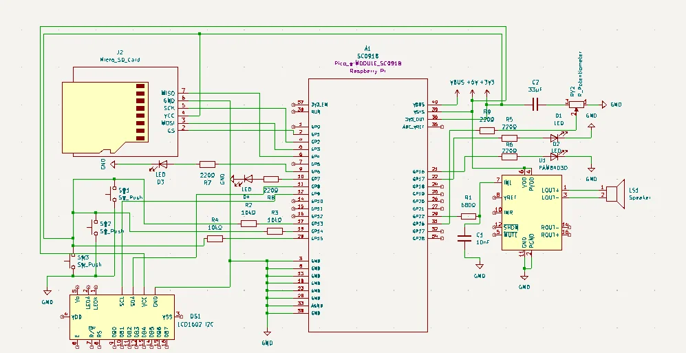 kicad