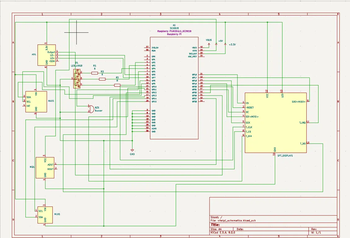 KiCAD Schematics