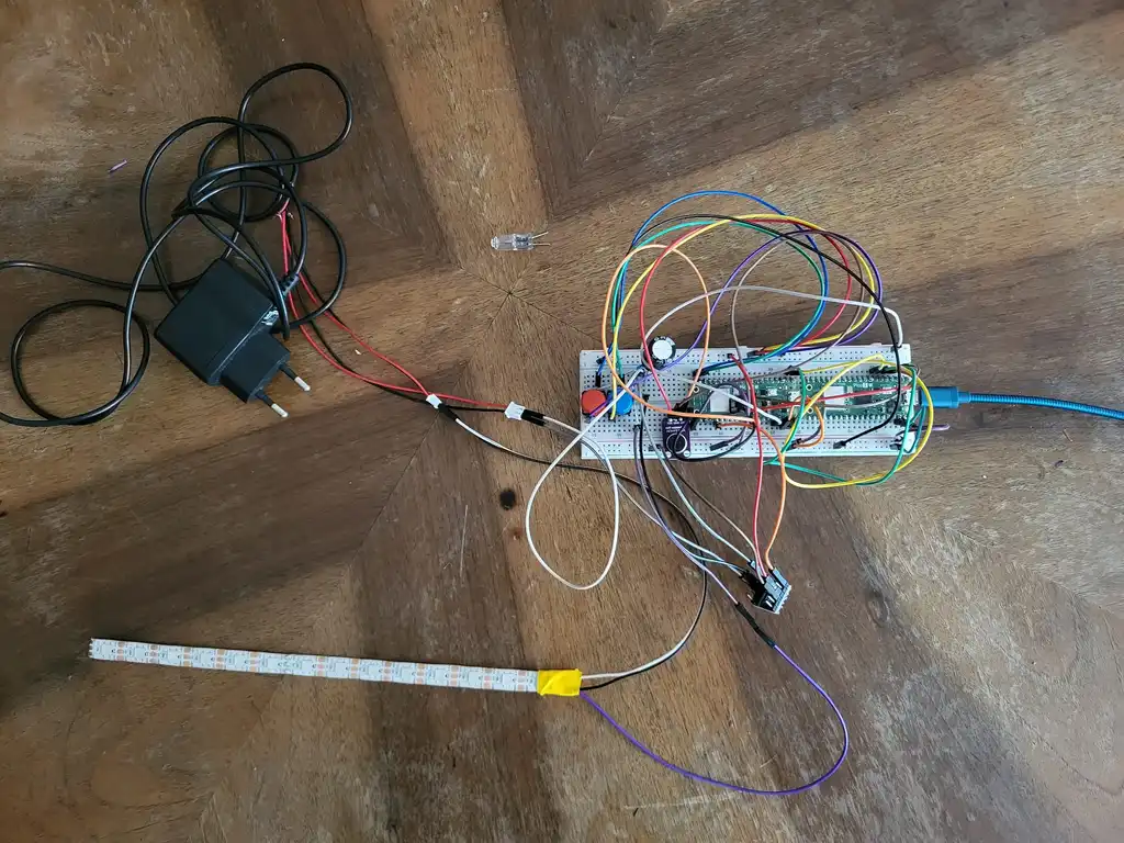 Project Overview4
