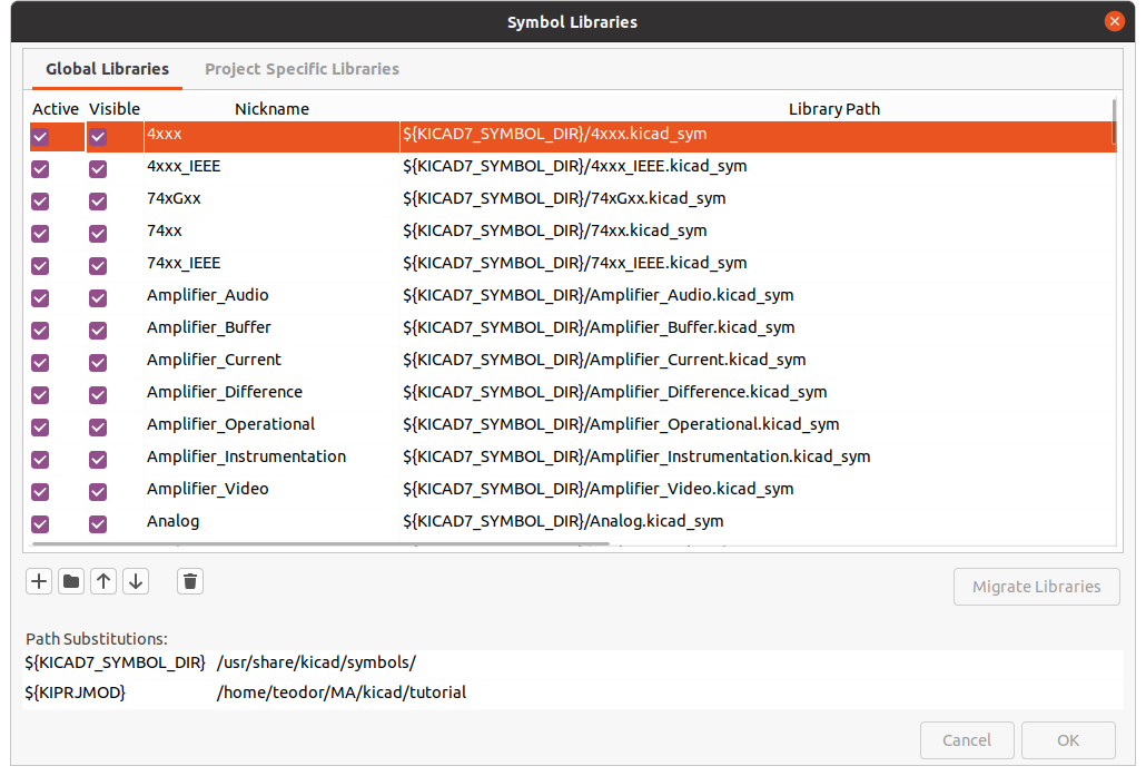 Symbol Libraries